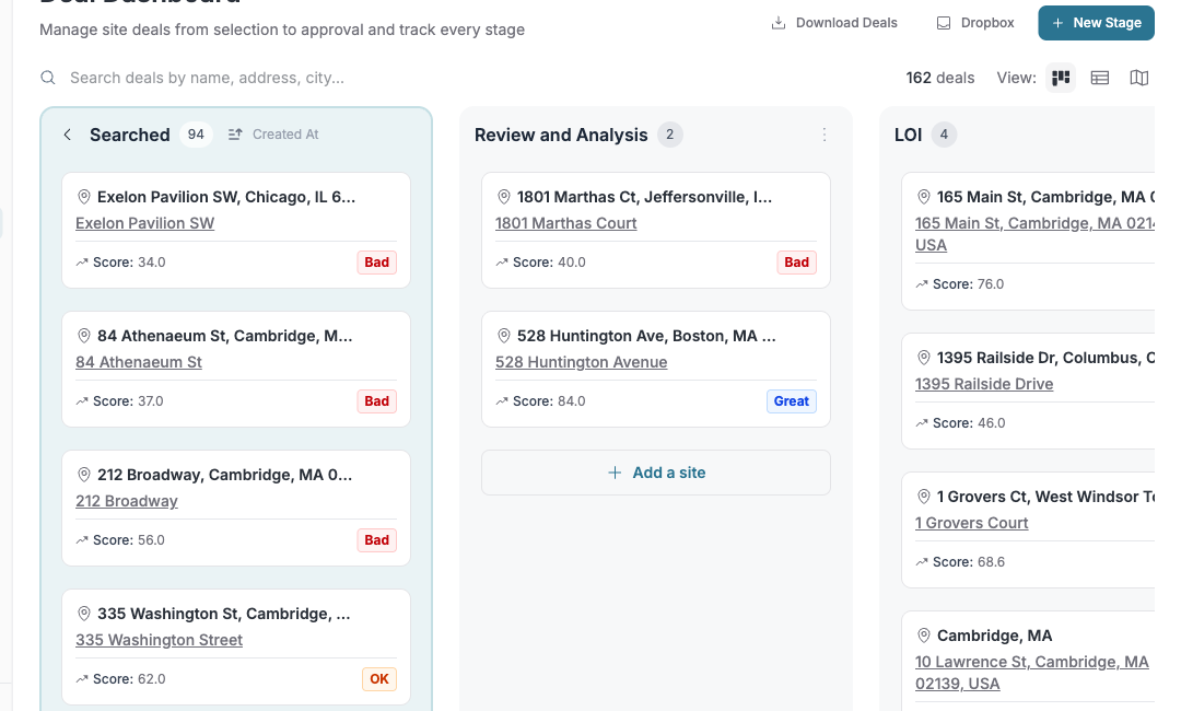 Deal pipeline management