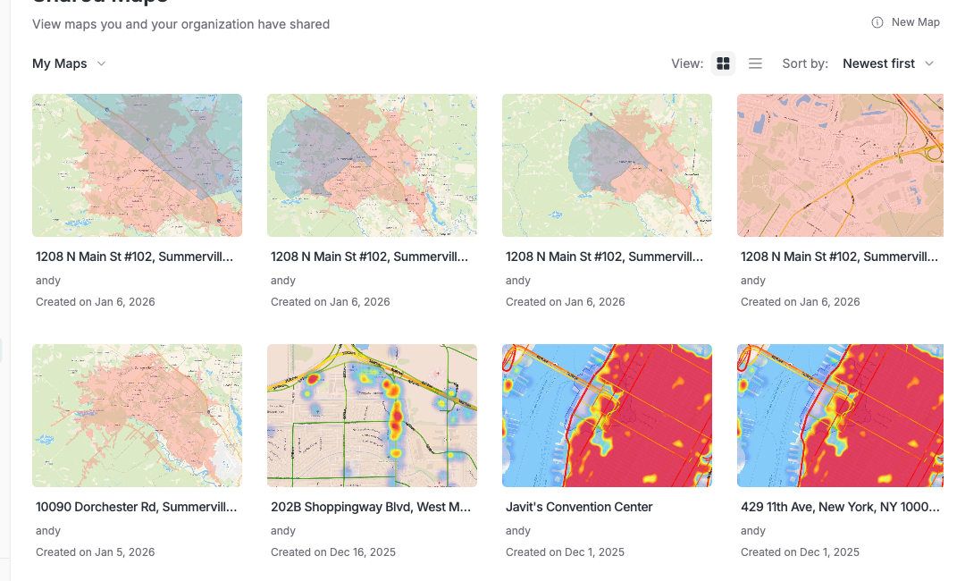 Stakeholder coordination
