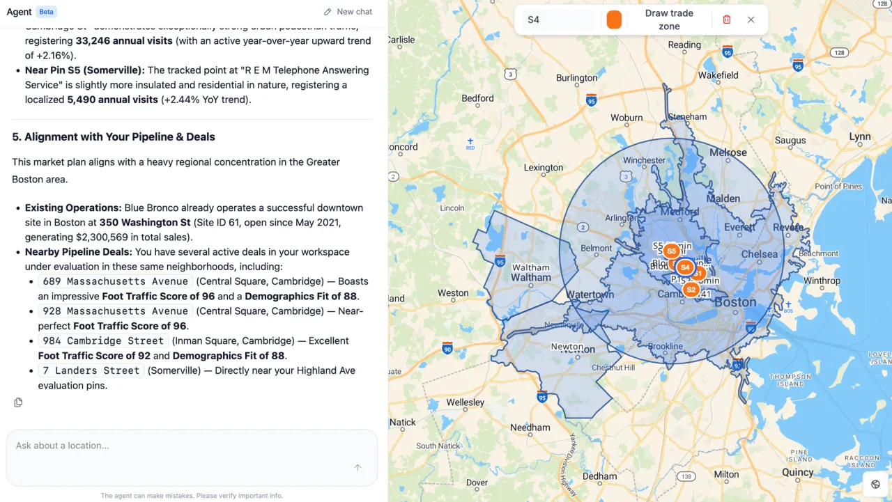 GrowthFactor writing a market plan for the Greater Boston area beside a live map with a drawn trade zone and ranked site pins.