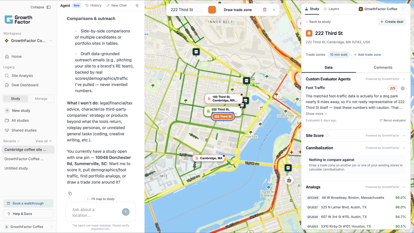 A pin in a GrowthFactor study in Cambridge, MA: the Custom Evaluator Agents panel scores the site 2 of 5 on foot traffic and writes out why, including a warning that the matched data is weak, above the cannibalization and analog store panels.