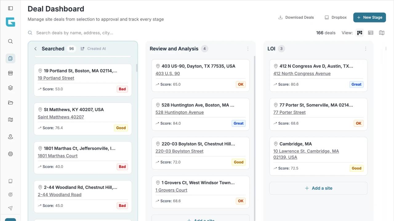 GrowthFactor deal dashboard tracking deals across Searched, Review and Analysis, and LOI stages with a range of scores